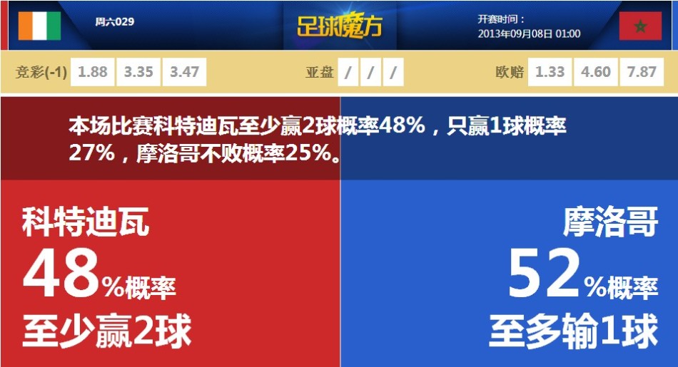 我回（huí）來了！亞馬爾ins宣布傷愈回（huí）歸，有望出戰對陣皇家社會的比賽（sài）