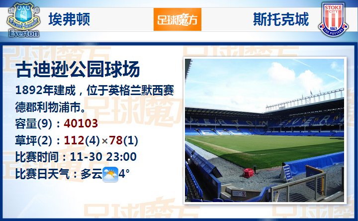 03月02日（rì） NBA常規賽 雷霆vs獨行俠 全場錄像回放