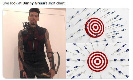 穿針引線！東契奇送妙傳 肯納德空（kōng）位三分一箭穿心