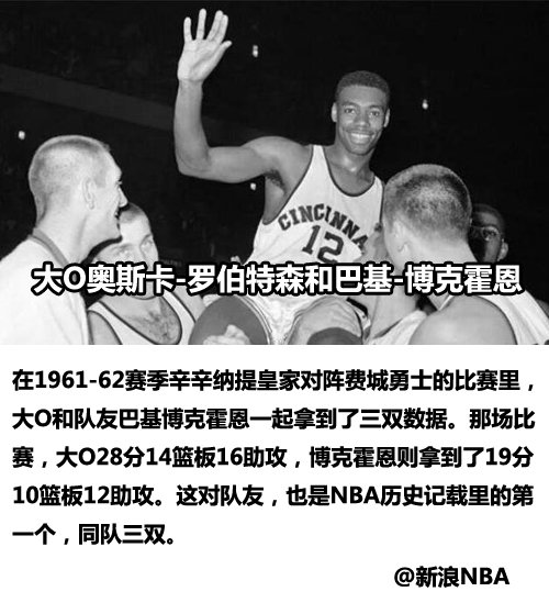 [流言板]FIBA發布聲明：向中（zhōng）國男籃和球迷進行道歉